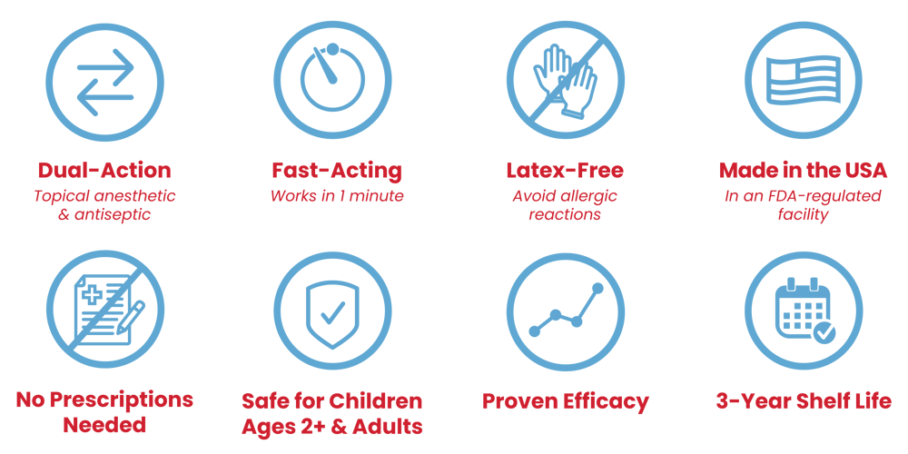 NumStat Landing Page Assets_Benefits & Features-2 NumStat Landing Page Assets_Benefits & Features-2